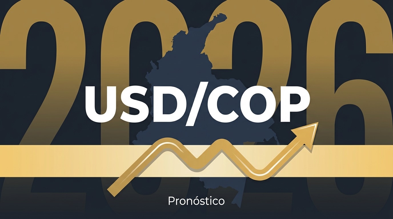 Proyeccion precio del dolar en colombia para 2026-2030. Pronóstico del dólar colombiano para los próximos 5 años